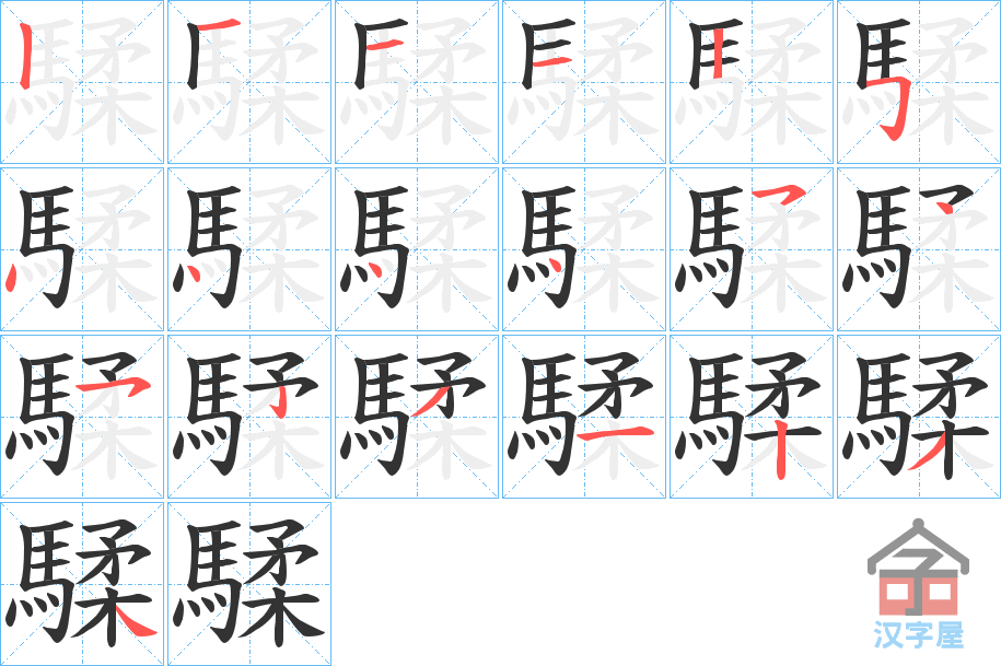 《騥》的笔顺分步演示（一笔一画写字）